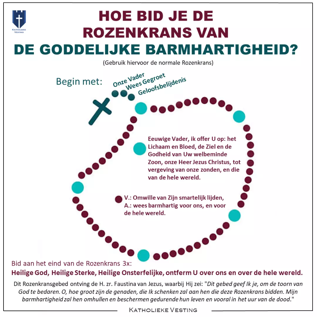Rozenkrans van de Goddelijke Barmhartigheid