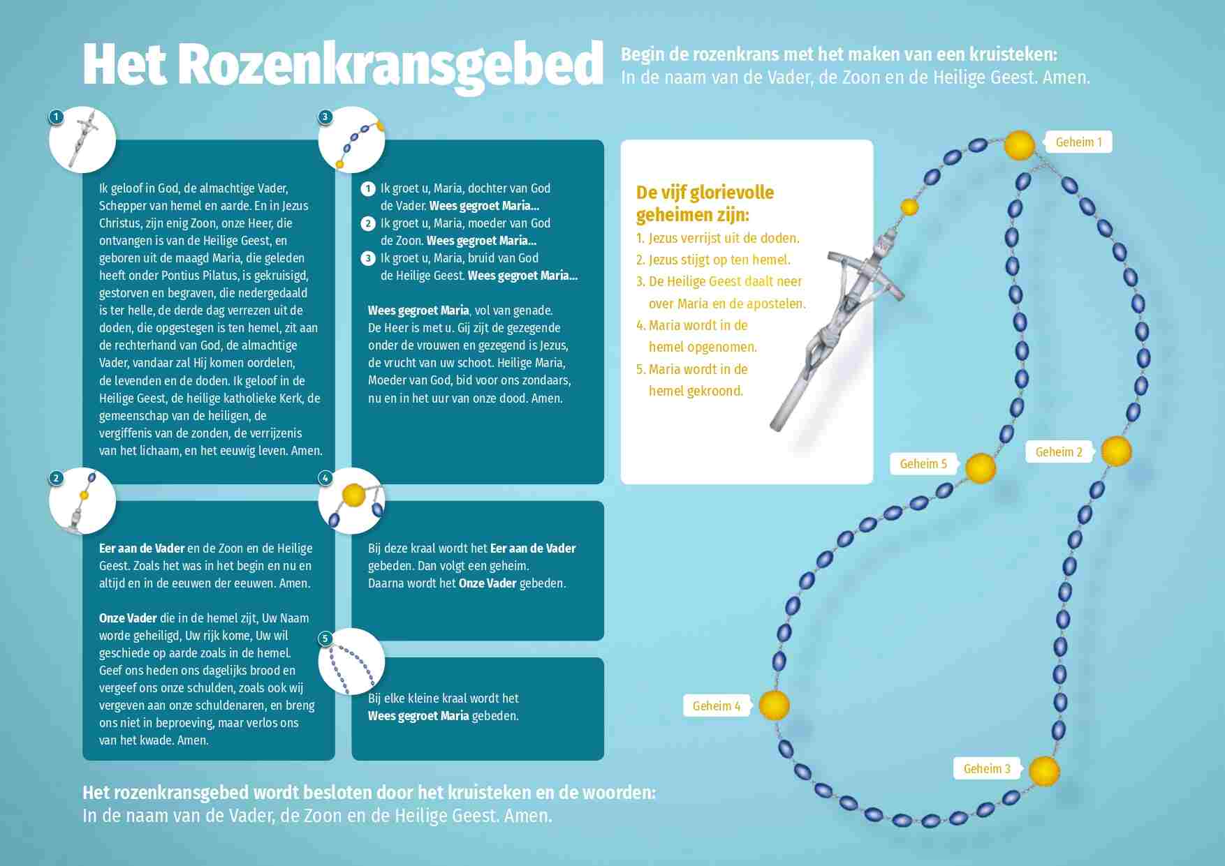 Oktober: Rozenkransmaand